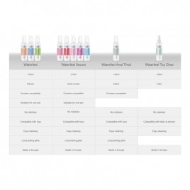 Imagen, Waterfeel Limpiador Juguetes Sterile 150ml para higiene erótica segura, online