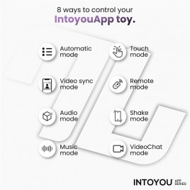 Imagen, masturbador inteligente con diseño ergonómico y app interactiva online